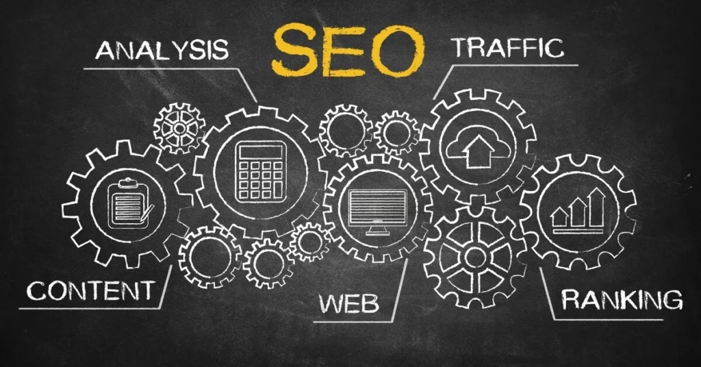 Search Engine Optimization By Edot Solutions